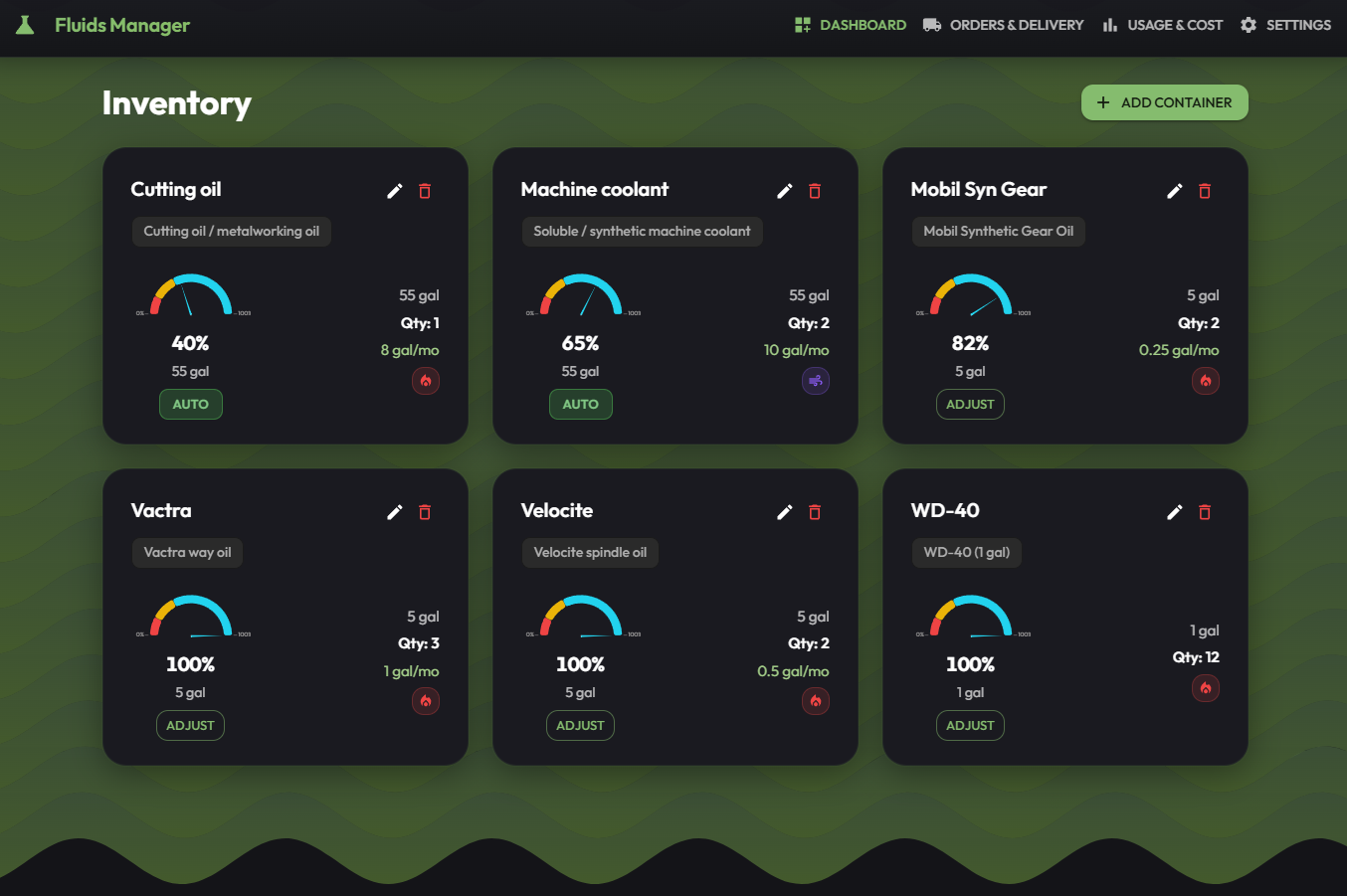 Fluids Manager custom software